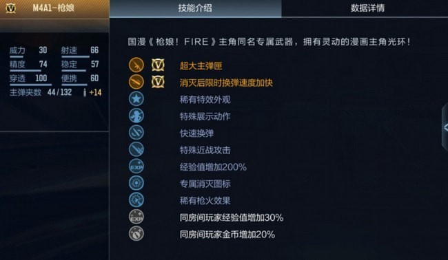 穿越火线手游m4a1枪娘怎么获得 好不好用 穿越火线手游m4a1枪娘怎么获得 好不好用