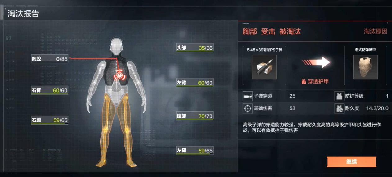 暗区突围怎么玩才容易存活 暗区突围怎么玩才容易存活