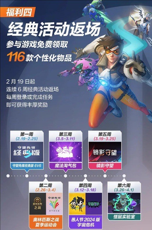 游侠网6